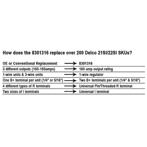 8301316 Alternator - New, 12V, 160A, Aftermarket Bosch