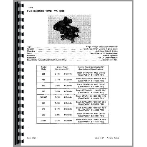 CA-S-995+ Case-IH 885 Tractor Service Manual (1986 and UP)