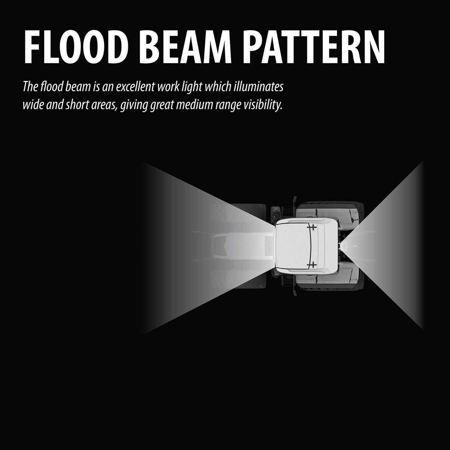 HR573609 SET OSRAM LED Flood Beam Pedestal Mount Light Set, 3600 Lumens - (Pkg. of 2)