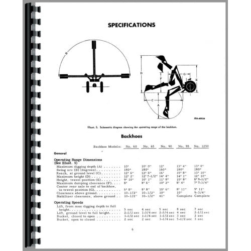 IH-S-WAGNER International Harvester 95 Wagner Backhoes Service Manual