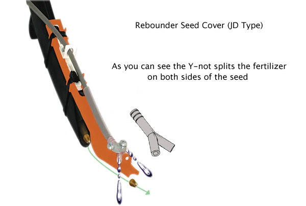 82984 Y-Not Split-It Fertilizer Tubes