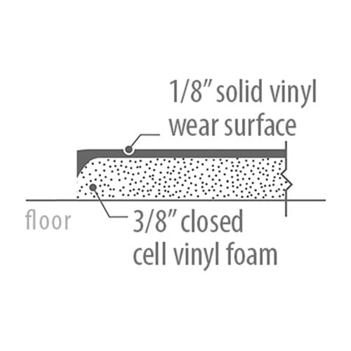 CA703FM Textured Rubber Floor Mat Overlay