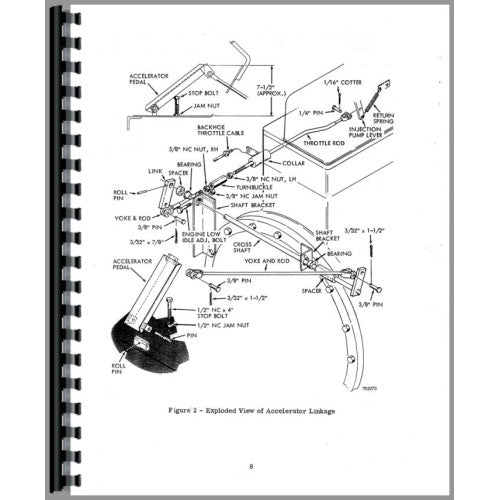 CA-S-780CK TLB Case 780 Tractor Loader Backhoe Service Manual