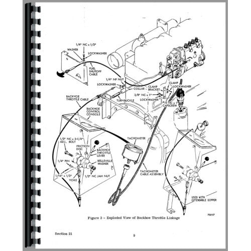 CA-S-780CK TLB Case 780 Tractor Loader Backhoe Service Manual