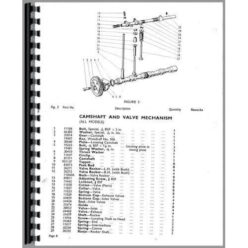 CA-P-850,880+ Case 880 Tractor Parts Manual (SN# 0-521000)