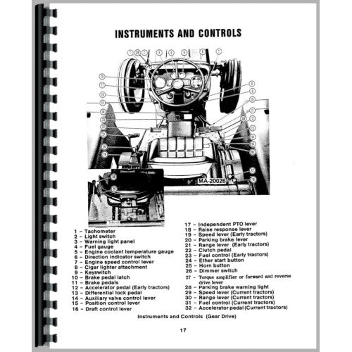 IH-O-385,484+ Case-IH 385 Tractor Operators Manual (1985-1990)