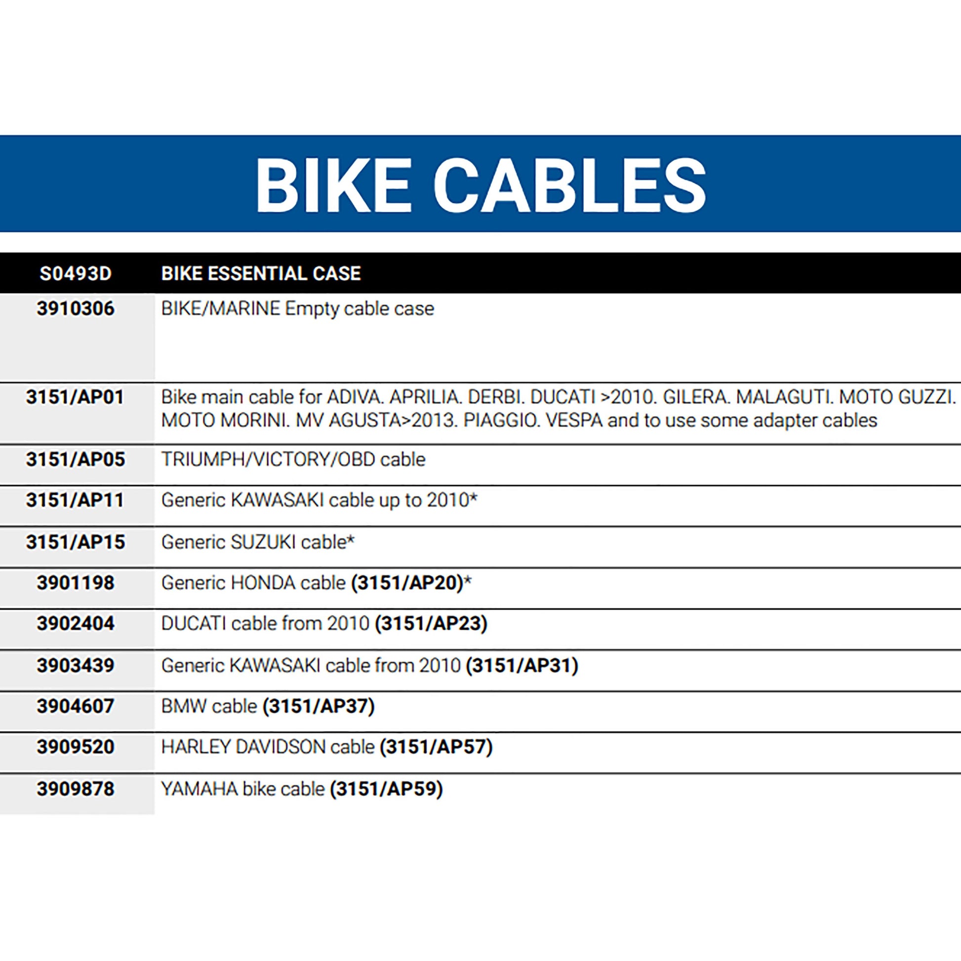HCDGS0493D TEXA Bike Essential Cables Case
