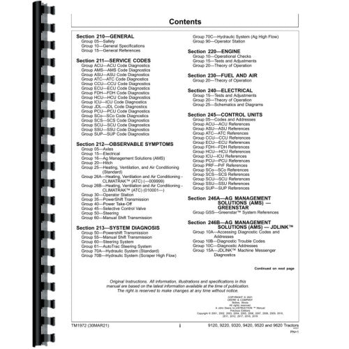 JD-S-TM1972 Service Manual fits John Deere 9120 Diagnostic