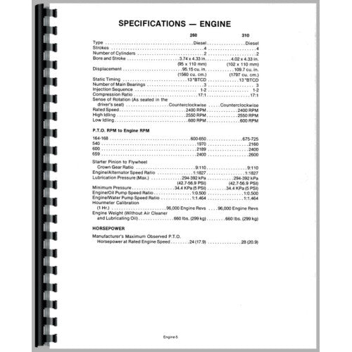 LO-S-260+ Long 310 Tractor Service Manual