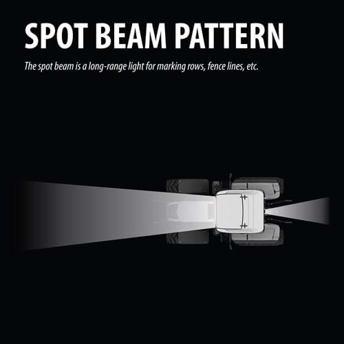 8302142 KIT1 Blue LED Spot Beam Sprayer Boom Light Kit, 2160 Lumens - (Pkg. of 2)