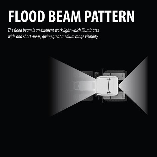 HA178345 SET Bridgelux LED Wide Flood Beam Light Set, 3500 Lumens - (Pkg. of 2)