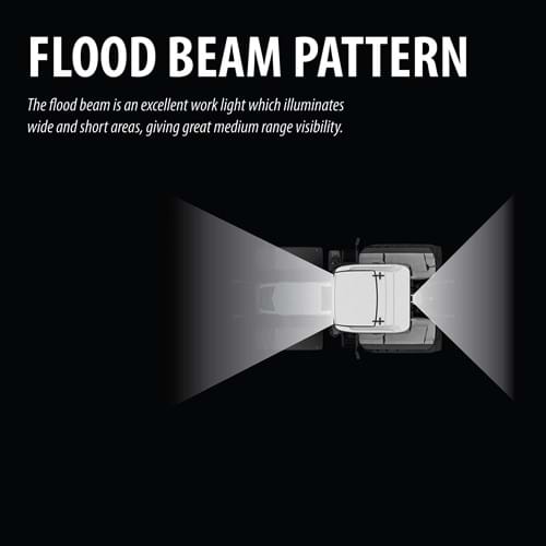 HA87455676 LED Flood Beam Center Headlight, 14400 Lumens